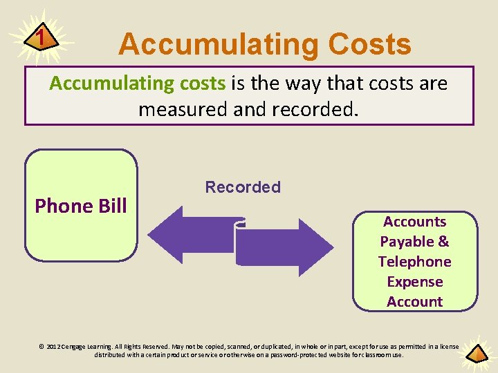 1 Accumulating Costs Accumulating costs is the way that costs are measured and recorded.