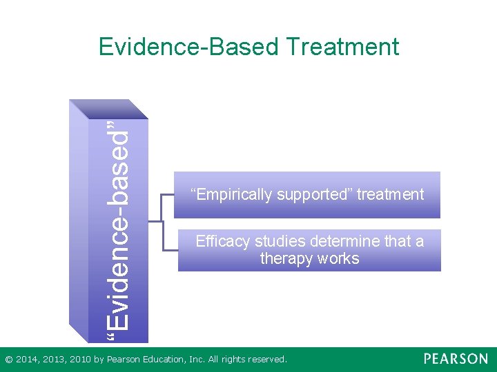 “Evidence-based” Evidence-Based Treatment “Empirically supported” treatment Efficacy studies determine that a therapy works ©