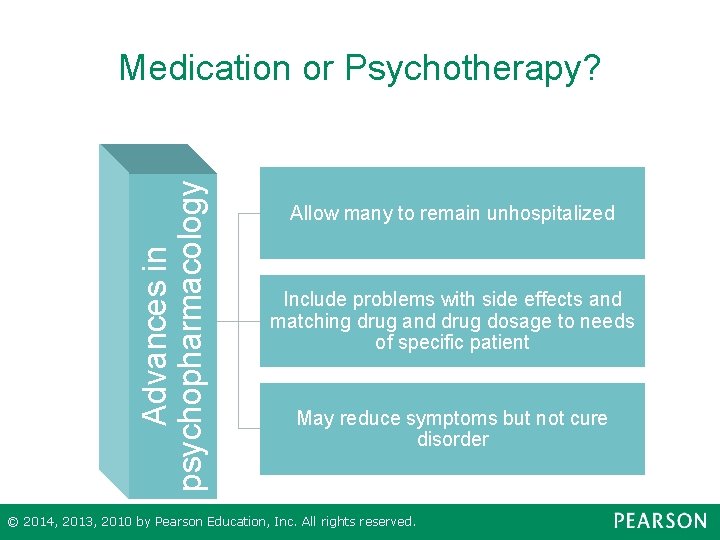 Advances in psychopharmacology Medication or Psychotherapy? Allow many to remain unhospitalized Include problems with