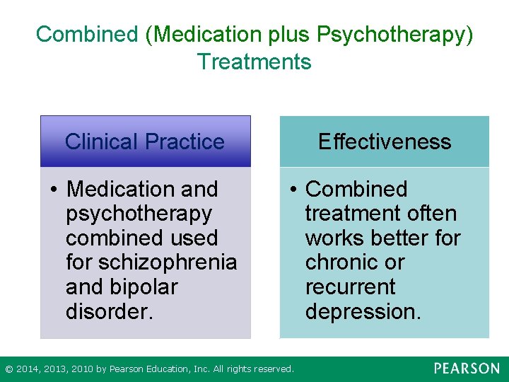 Combined (Medication plus Psychotherapy) Treatments Clinical Practice • Medication and psychotherapy combined used for