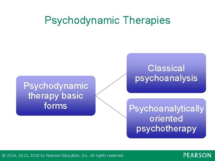 Psychodynamic Therapies Psychodynamic therapy basic forms © 2014, 2013, 2010 by Pearson Education, Inc.