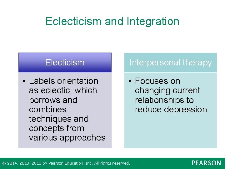 Eclecticism and Integration Electicism • Labels orientation as eclectic, which borrows and combines techniques