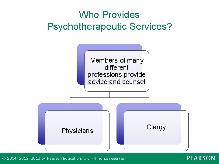 Who Provides Psychotherapeutic Services? Members of many different professions provide advice and counsel Physicians