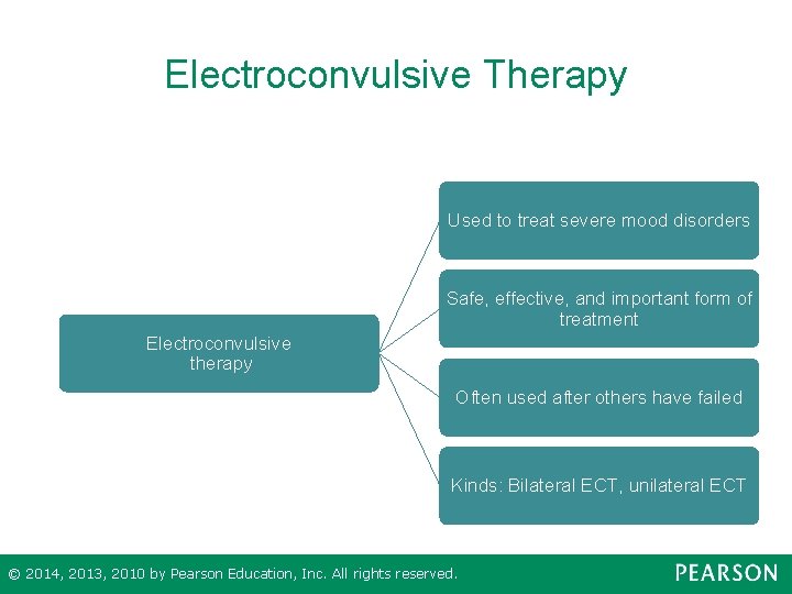 Electroconvulsive Therapy Used to treat severe mood disorders Safe, effective, and important form of