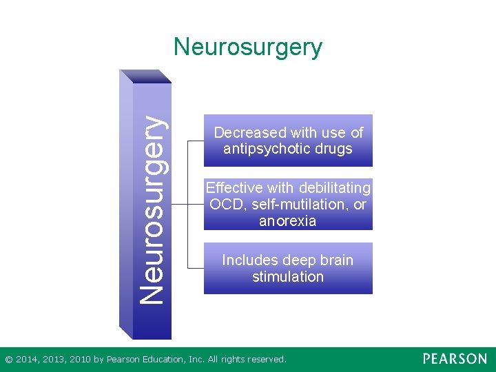 Neurosurgery Decreased with use of antipsychotic drugs Effective with debilitating OCD, self-mutilation, or anorexia