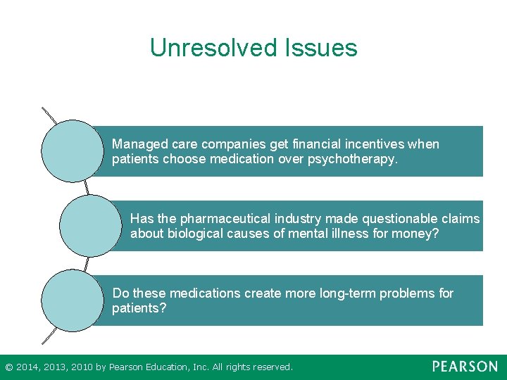 Unresolved Issues Managed care companies get financial incentives when patients choose medication over psychotherapy.