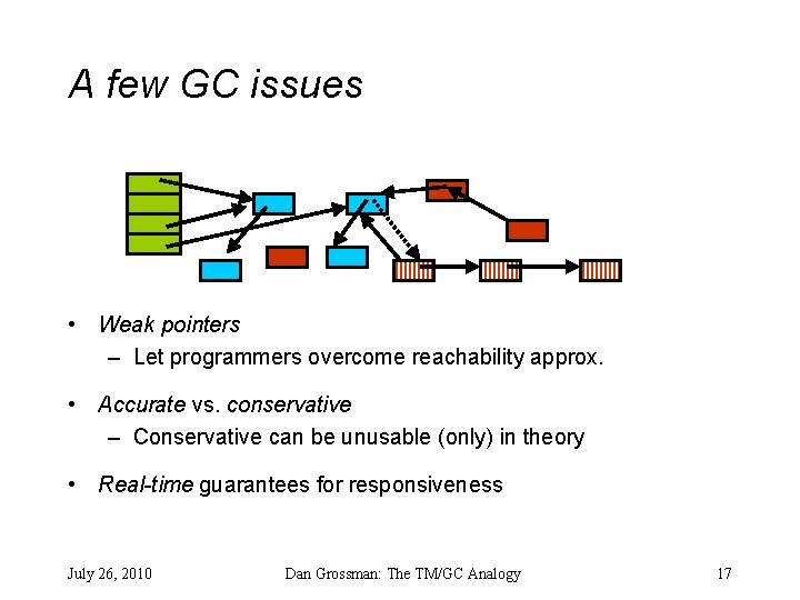 A few GC issues • Weak pointers – Let programmers overcome reachability approx. •
