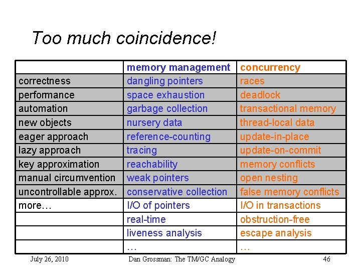 Too much coincidence! memory management correctness dangling pointers performance space exhaustion automation garbage collection