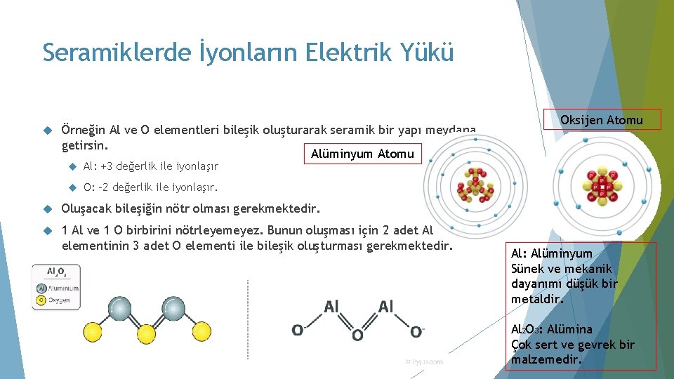 Seramiklerde İyonların Elektrik Yükü Örneğin Al ve O elementleri bileşik oluşturarak seramik bir yapı