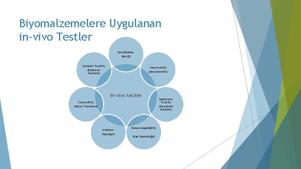 Biyomalzemelere Uygulanan in-vivo Testler Sensitization (Alerji) Systemic Toxicity (Sistemsel Toksisite) Genotoxicity (Genotoksisite) in-vivo testler