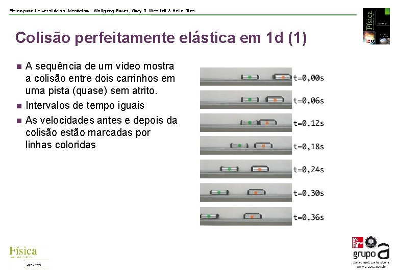 Física para Universitários: Mecânica – Wolfgang Bauer, Gary D. Westfall & Helio Dias Colisão