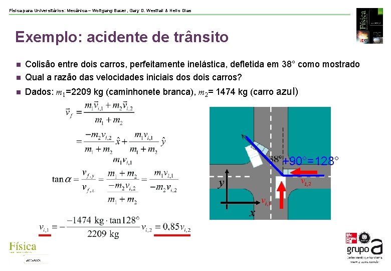 Física para Universitários: Mecânica – Wolfgang Bauer, Gary D. Westfall & Helio Dias Exemplo: