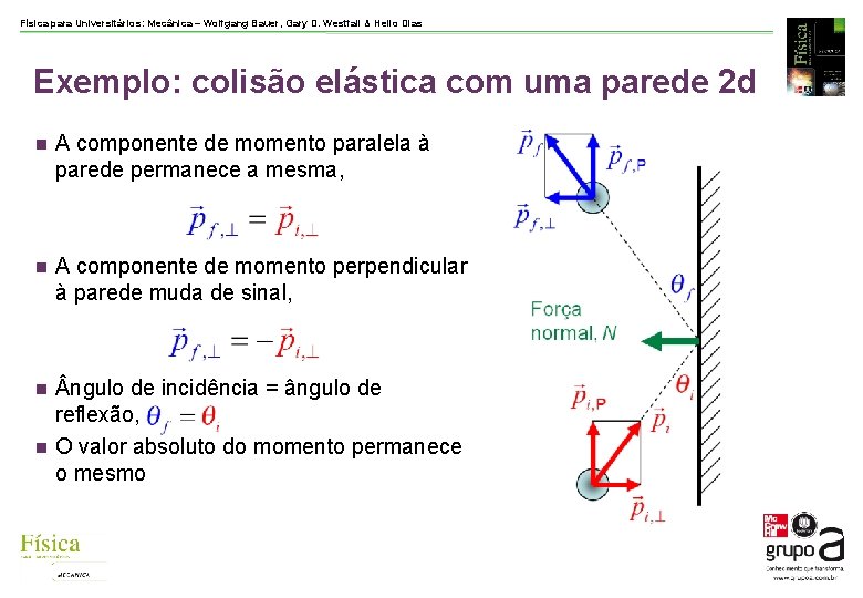 Física para Universitários: Mecânica – Wolfgang Bauer, Gary D. Westfall & Helio Dias Exemplo: