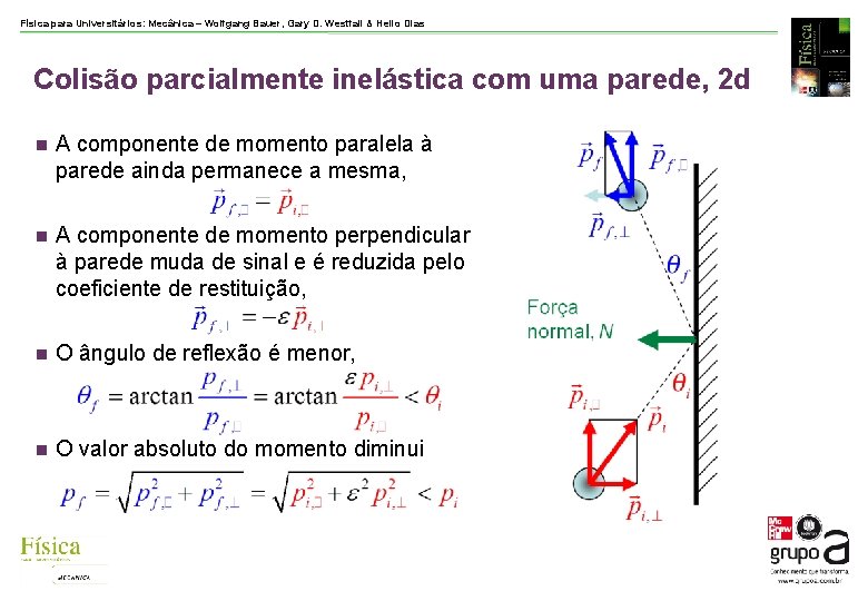 Física para Universitários: Mecânica – Wolfgang Bauer, Gary D. Westfall & Helio Dias Colisão