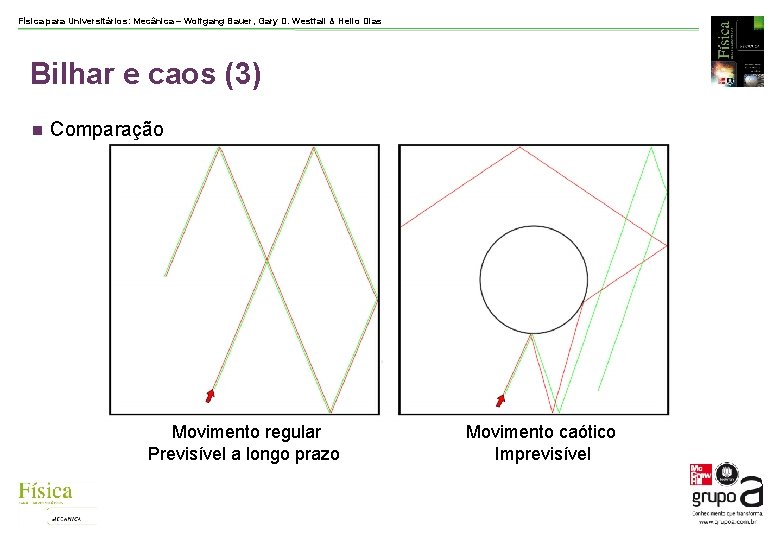 Física para Universitários: Mecânica – Wolfgang Bauer, Gary D. Westfall & Helio Dias Bilhar