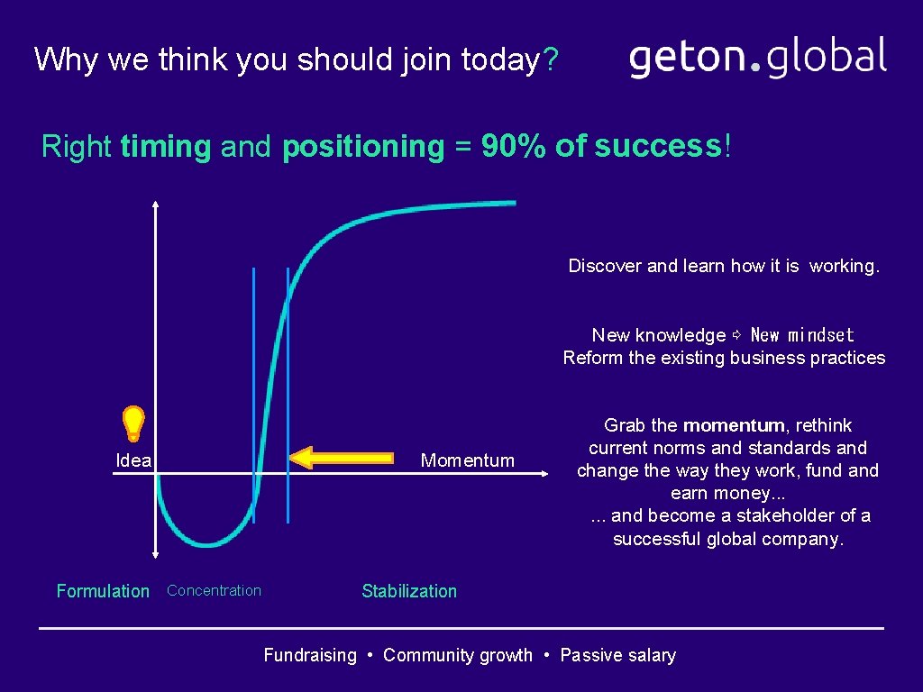 Why we think you should join today? Right timing and positioning = 90% of