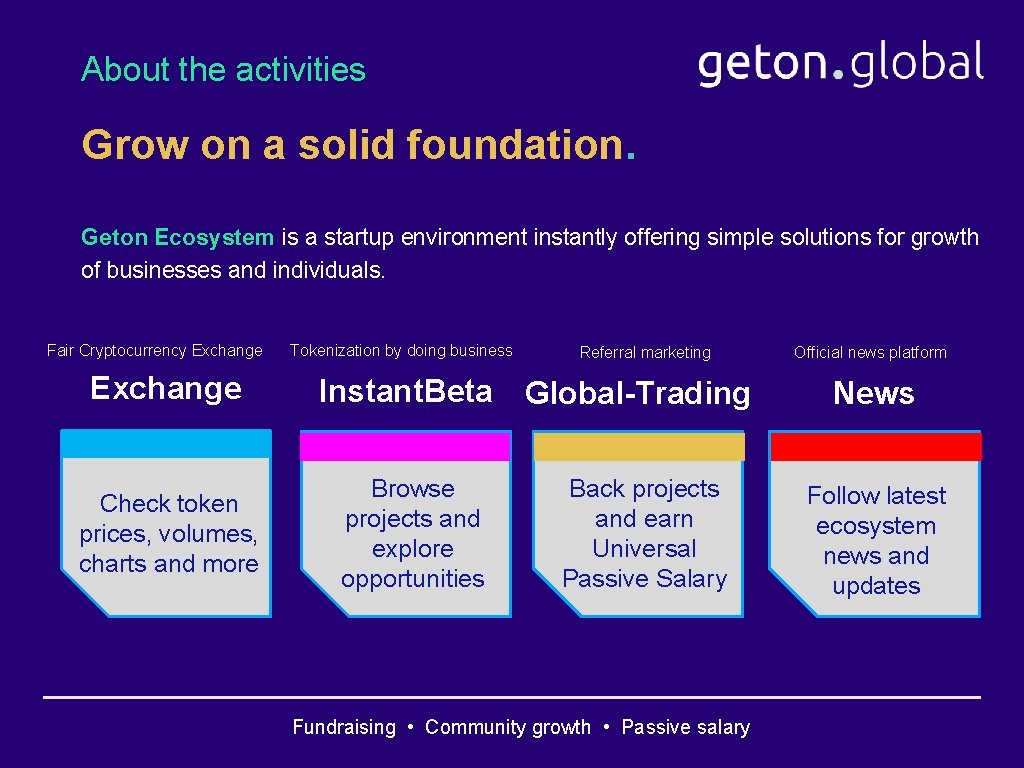 About the activities Grow on a solid foundation. Geton Ecosystem is a startup environment