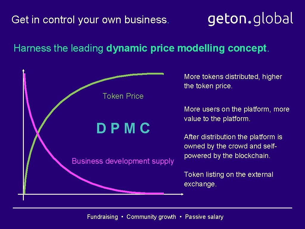 Get in control your own business. Harness the leading dynamic price modelling concept. More