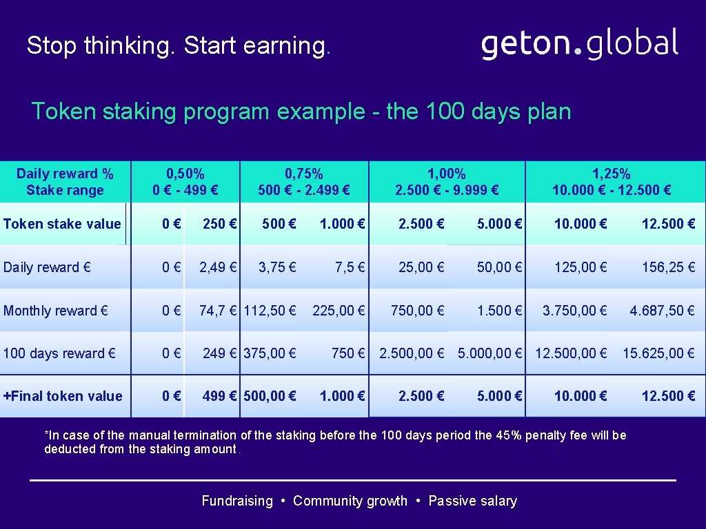 Stop thinking. Start earning. Token staking program example - the 100 days plan Daily