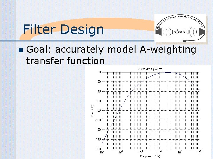 Filter Design n Goal: accurately model A-weighting transfer function 