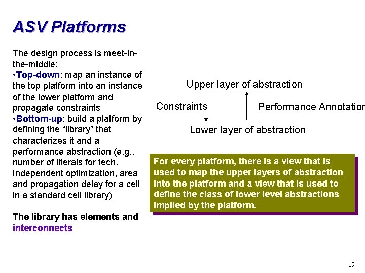 ASV Platforms The design process is meet-inthe-middle: • Top-down: map an instance of the