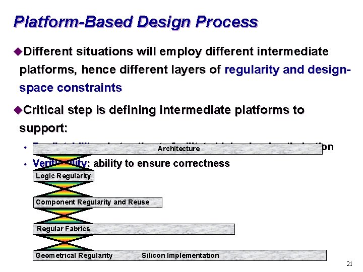 Platform-Based Design Process u. Different situations will employ different intermediate platforms, hence different layers