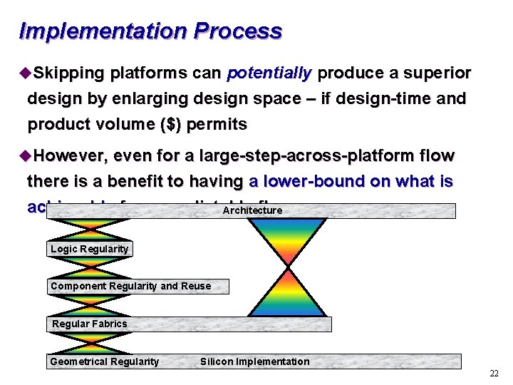 Implementation Process u. Skipping platforms can potentially produce a superior design by enlarging design