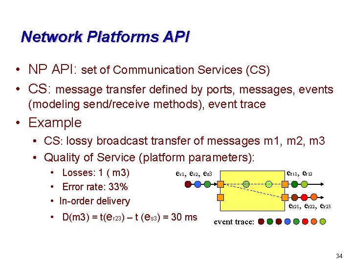 Network Platforms API • NP API: set of Communication Services (CS) • CS: message