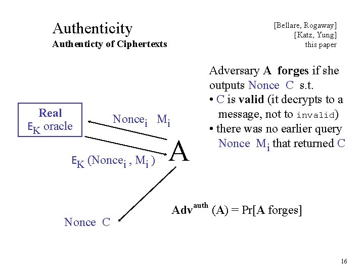 Authenticity [Bellare, Rogaway] [Katz, Yung] this paper Authenticty of Ciphertexts Real EK oracle Noncei