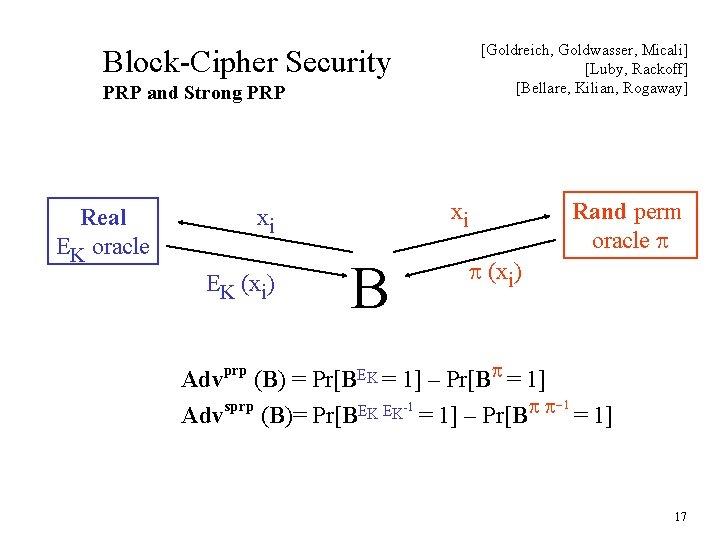 [Goldreich, Goldwasser, Micali] [Luby, Rackoff] [Bellare, Kilian, Rogaway] Block-Cipher Security PRP and Strong PRP