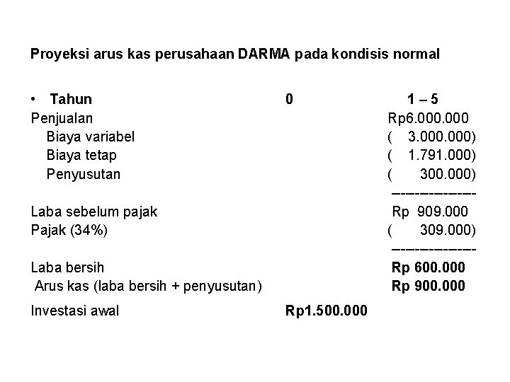 Proyeksi arus kas perusahaan DARMA pada kondisis normal • Tahun Penjualan Biaya variabel Biaya