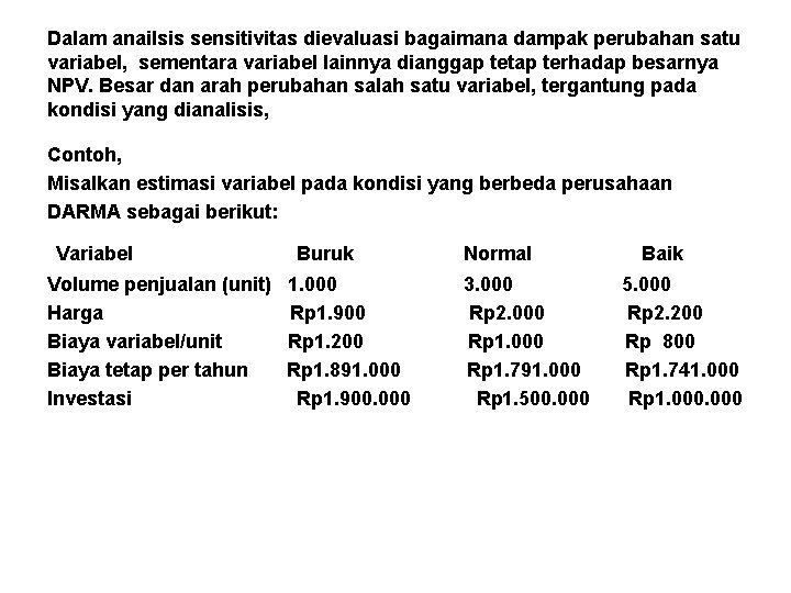 Dalam anailsis sensitivitas dievaluasi bagaimana dampak perubahan satu variabel, sementara variabel lainnya dianggap tetap