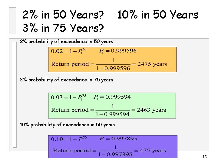 2% in 50 Years? 3% in 75 Years? 10% in 50 Years 2% probability