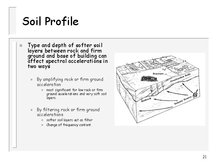 Soil Profile n Type and depth of softer soil layers between rock and firm