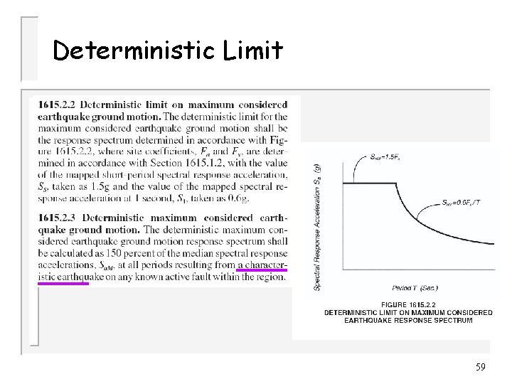Deterministic Limit 59 