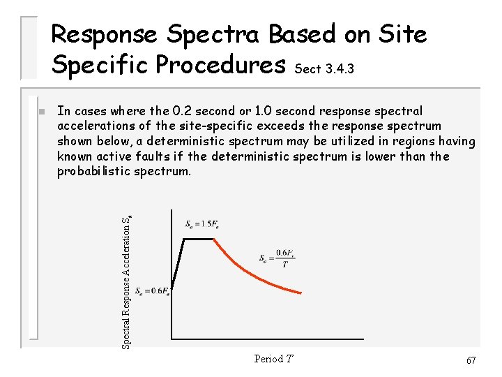 Response Spectra Based on Site Specific Procedures Sect 3. 4. 3 In cases where