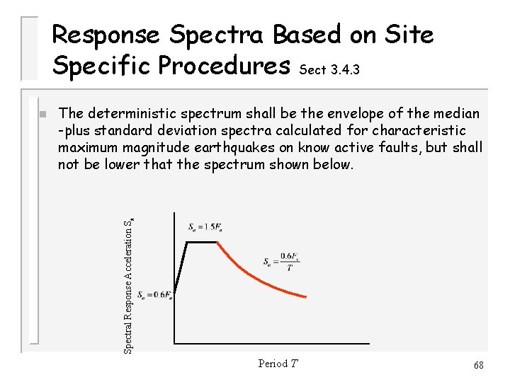 Response Spectra Based on Site Specific Procedures Sect 3. 4. 3 The deterministic spectrum