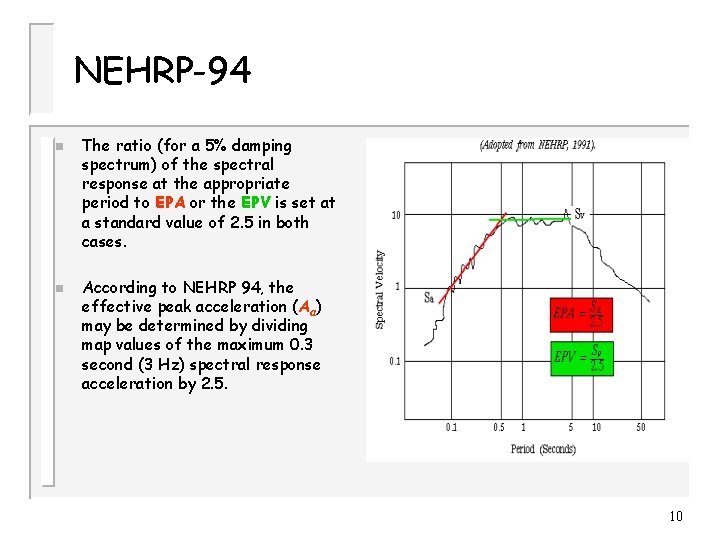 NEHRP-94 n n The ratio (for a 5% damping spectrum) of the spectral response