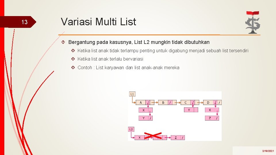 13 Variasi Multi List Bergantung pada kasusnya, List L 2 mungkin tidak dibutuhkan Ketika