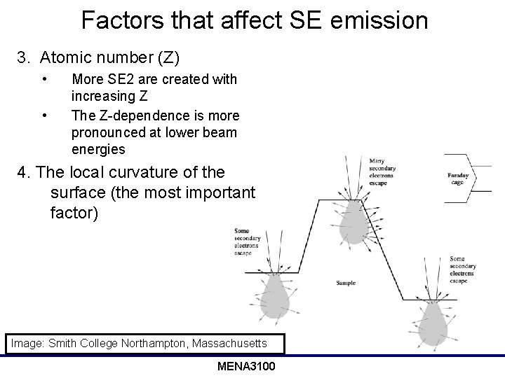 Factors that affect SE emission 3. Atomic number (Z) • • More SE 2