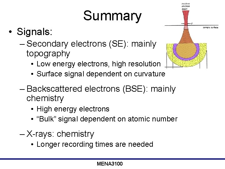 Summary • Signals: – Secondary electrons (SE): mainly topography • Low energy electrons, high