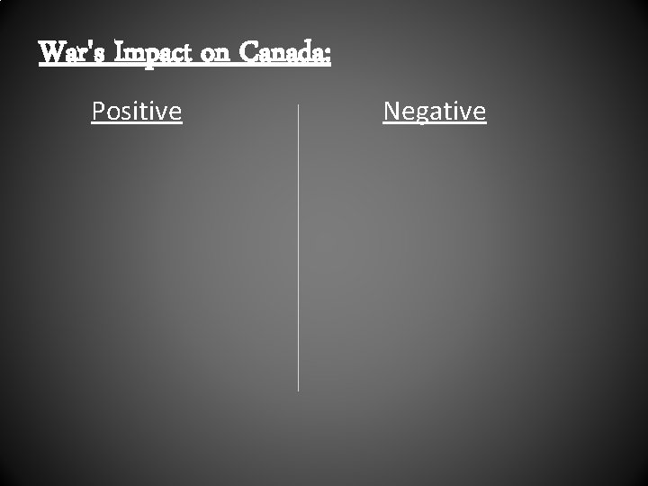 War's Impact on Canada: Positive Negative 