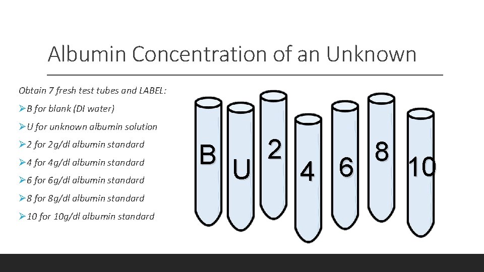 Albumin Concentration of an Unknown Obtain 7 fresh test tubes and LABEL: ØB for