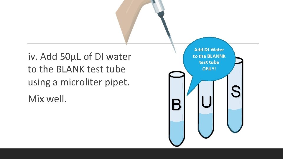Add DI Water to the BLANNK test tube ONLY! iv. Add 50μL of DI