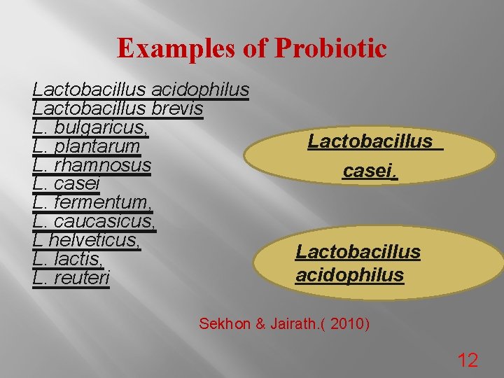 Examples of Probiotic Lactobacillus acidophilus Lactobacillus brevis L. bulgaricus, L. plantarum L. rhamnosus L.