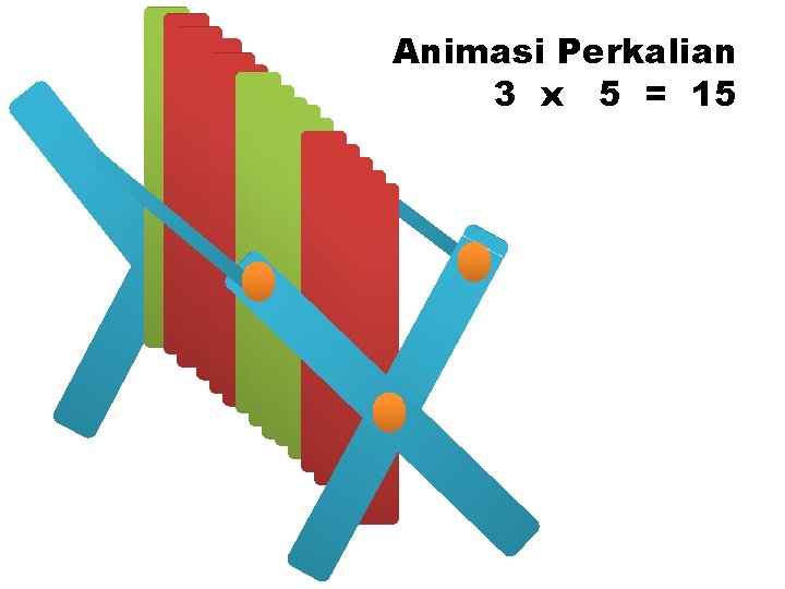Animasi Perkalian 3 x 5 = 15 