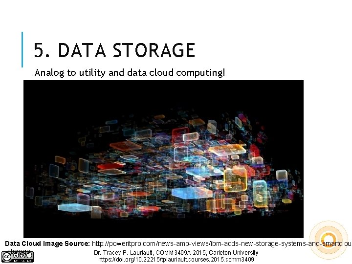 5. DATA STORAGE Analog to utility and data cloud computing! Data Cloud Image Source: