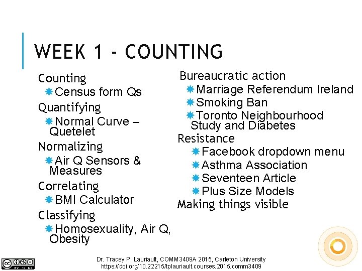 WEEK 1 - COUNTING Bureaucratic action Counting Marriage Referendum Ireland Census form Qs Smoking