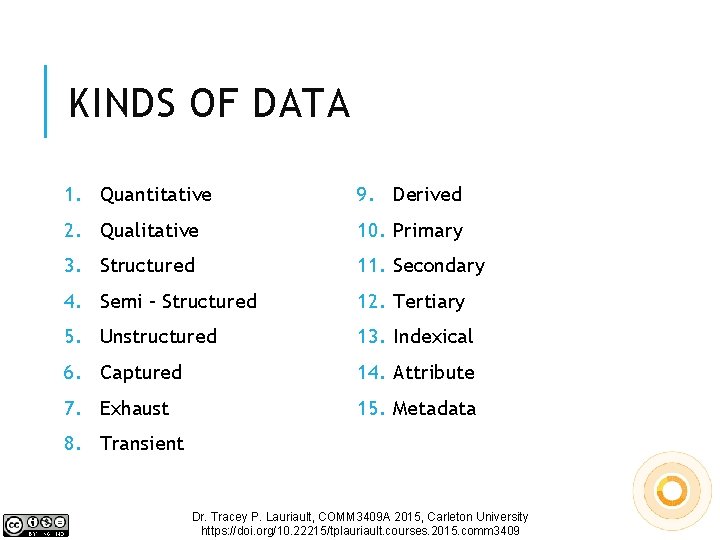 KINDS OF DATA 1. Quantitative 9. Derived 2. Qualitative 10. Primary 3. Structured 11.