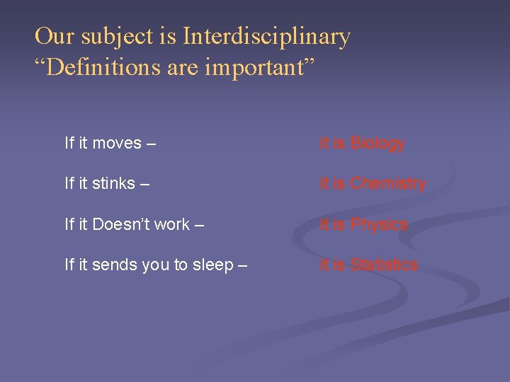 Our subject is Interdisciplinary “Definitions are important” If it moves – it is Biology